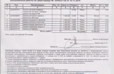 Стоимость работ при ТО 60 тысяч км. Паджеро 4