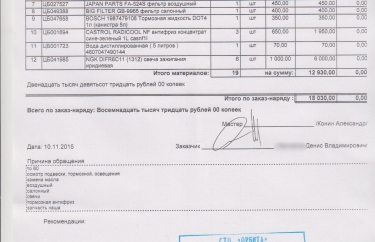 Расчёт стоимости запчастей для ТО 60 Паджеро 4