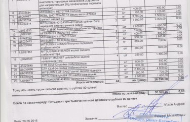 Ремонт подвески Мицубиши Аутлендер XL (подробные фото)